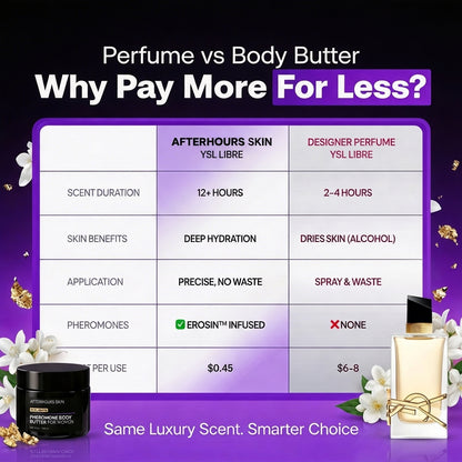 Pheromone Body Butter For Women (YSL Libre)